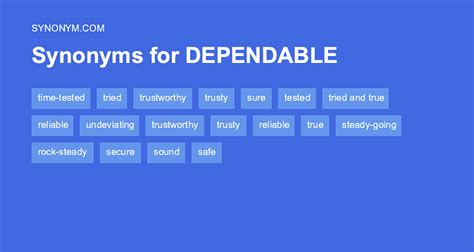 dependable synonym|21 Synonyms & Antonyms of DEPENDABILITY .